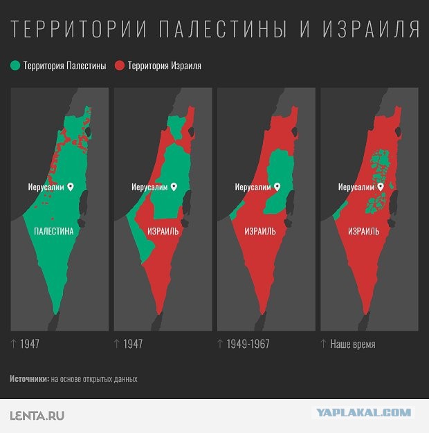 В Ливане началось