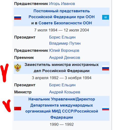 Поворот внешней политики России в сторону Запада был ошибкой, заявил Лавров