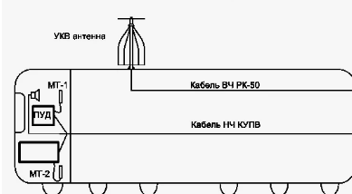 Номинант этого года на премию Дарвина определен, конкурентов нет даже близко