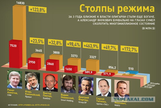 Русским. Настоящим русским.