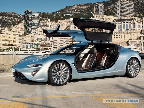 Игра на ЯПе: Угадай АВТО-9