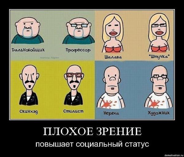 Как определить остроту зрения человека по фотографии