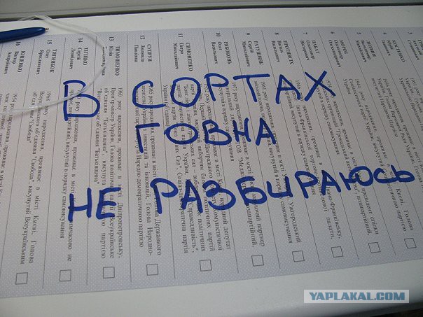 Выборы партий на ЯП 2016