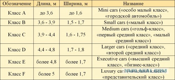 Ребята, которые планируют надрать зад АвтоВАЗУ