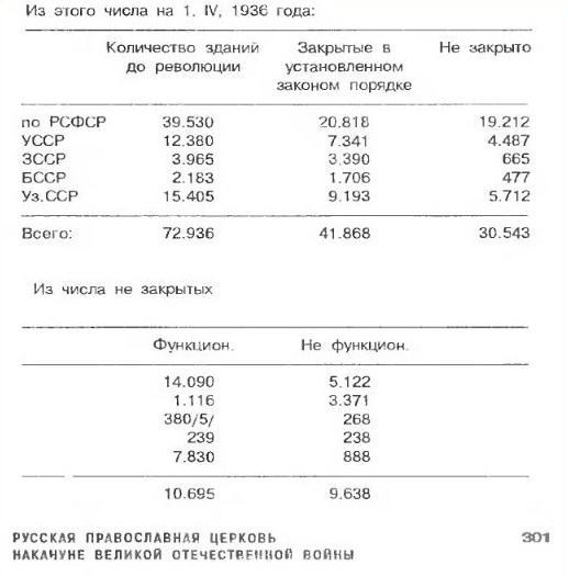 Где миллион? Крестный ход РПЦ