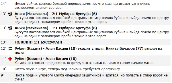 Чемпионат России 2011/12 , кубок