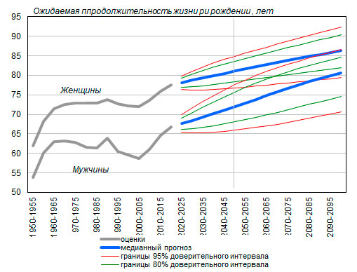 Копии "Мистралей", говорите?
