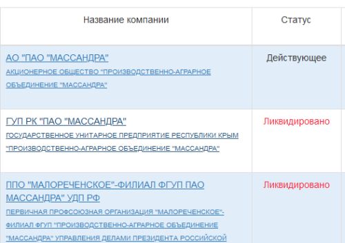 Сегодня продают "Массандру"
