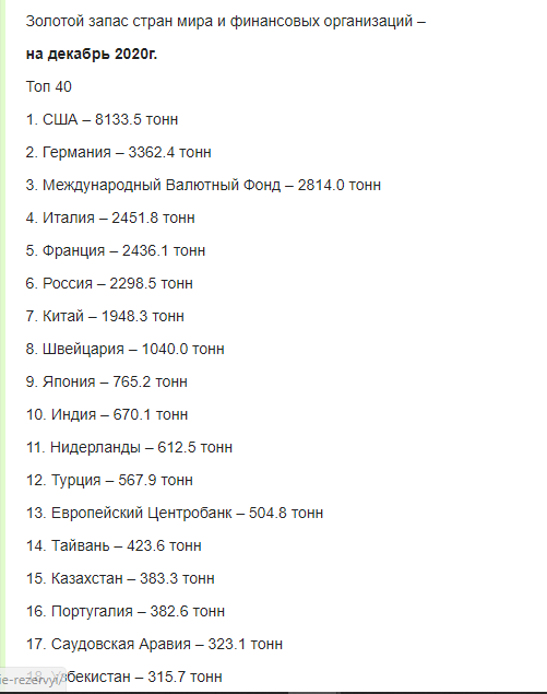 Силовики зачистили здание Конгресса с помощью слезоточивого газа и оружия