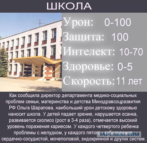 Фотожаба: Новая игра от российских разработчиков