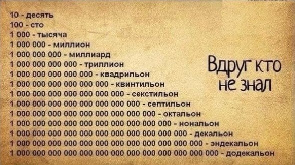 Полёт на Марс всего за месяц вместо года. В России создали плазменный двигатель для дальних космических перелетовПрототип уже построен