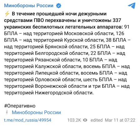 Московская область и БПЛА