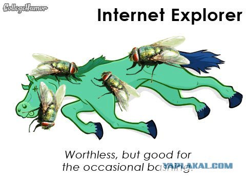 Правда о браузерах