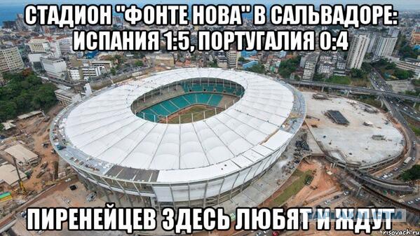 Чемпионат Мира 2014 Бразилия