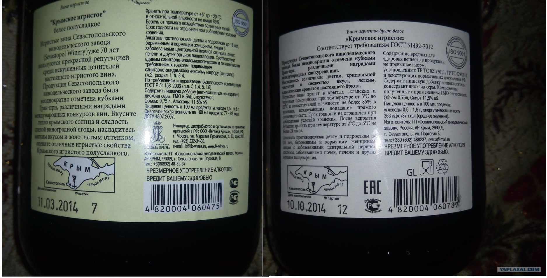 Е220 пищевая добавка. Диоксид серы пищевая добавка. Консервант диоксид серы. Влияние диоксида серы на организм. Сухофрукты консервант.