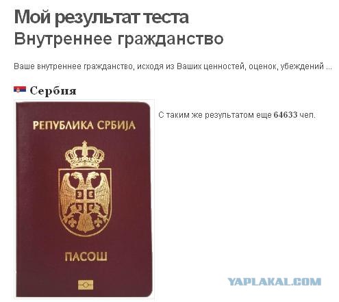 Кто может претендовать на статус резидента Балкан