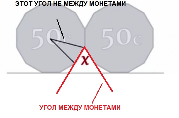 Слабо решить геометрическую задачу