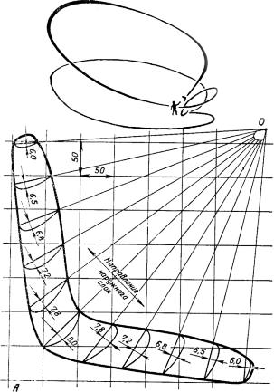 Бумеранг проект по физике 9 класс