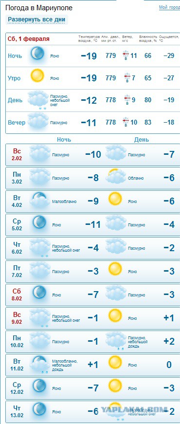 Зима в Мариуполе