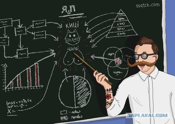 Карикатуры "под заказ"