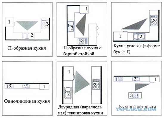 Мой подарок жене.