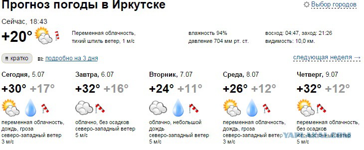 Погода на завтра рыльск. Погода Иркутск. Погода Иркутск сейчас. Погода в Иркутске на неделю. Погода Иркутск на 10.