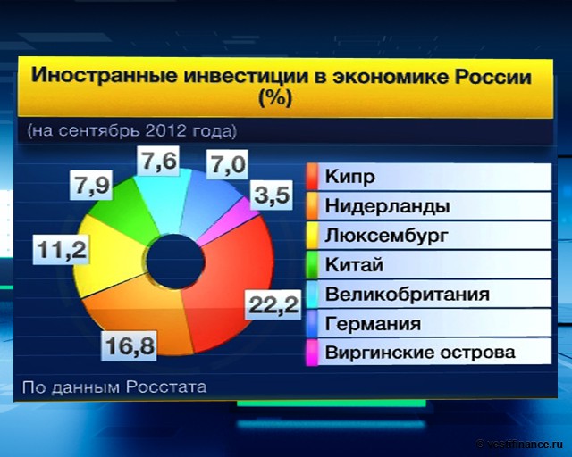 Следующий год может стать последним