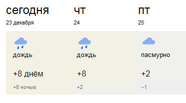 Глобальное потепление