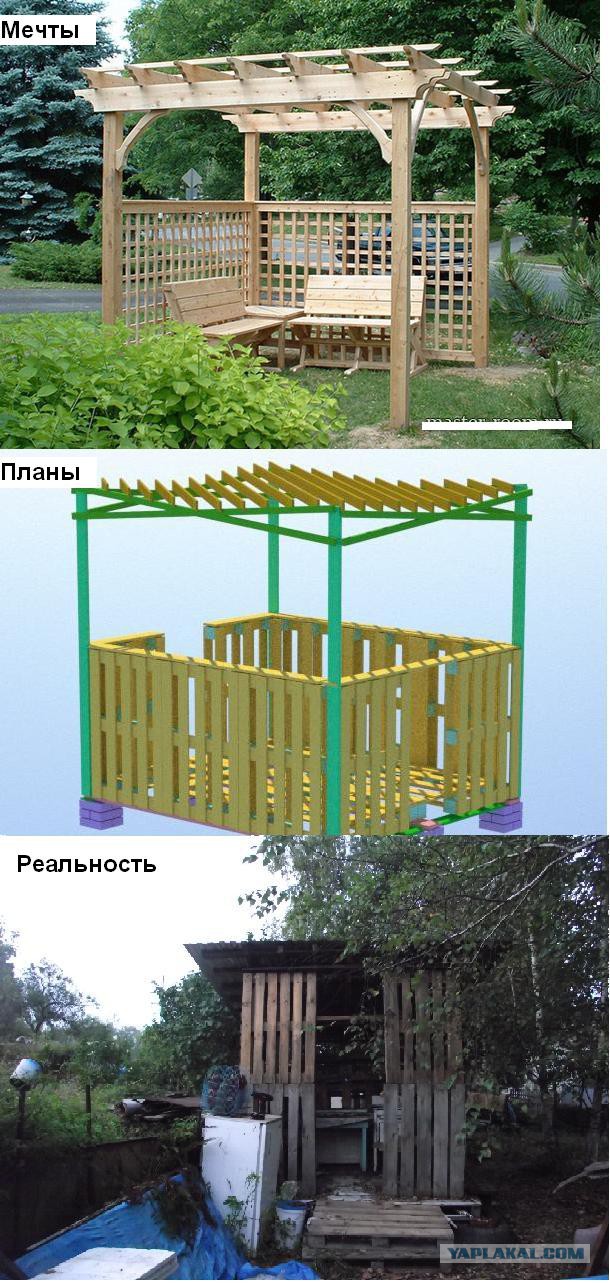 Освоение Дальневосточного гектара.