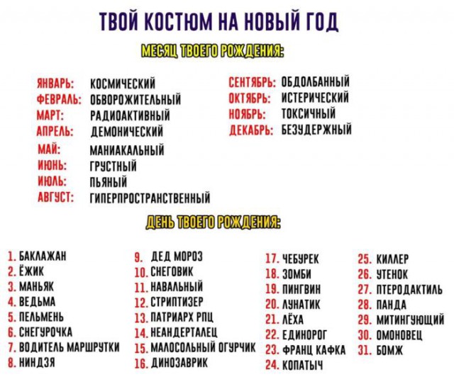 Чёрненькая деградация к выходным. Ура!