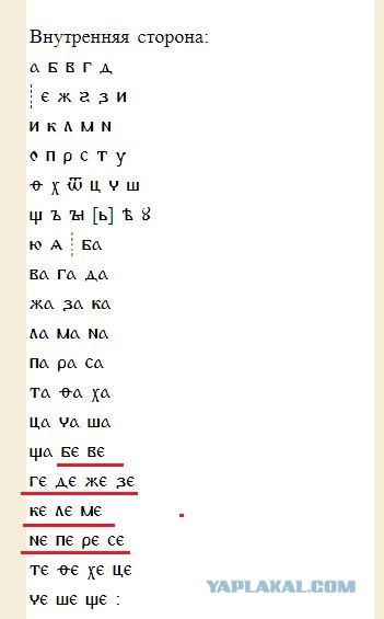 Новгородская археология.Город может существовать без денег?