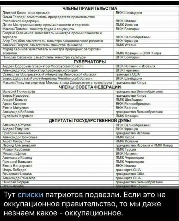 Депутаты Госдумы не хотят урезать свои зарплаты в счет помощи нуждающимся в условиях пандемии