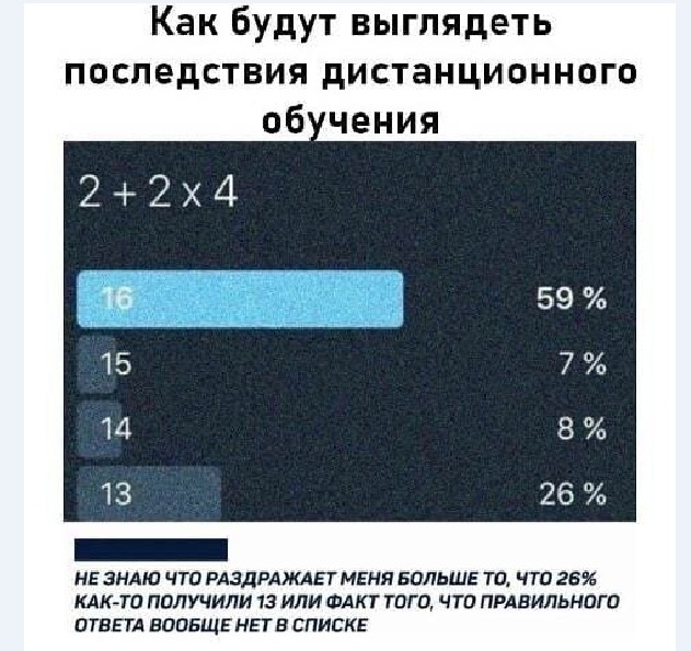 Картинки и мемы для настроения 024