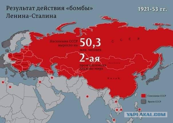 98 лет назад умер Ленин Владимир Ильич