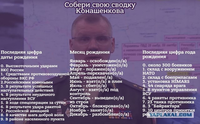 МО привело силы и средства в готовность на случай взрыва "грязной бомбы"
