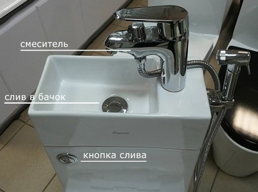 Выглядит уютно (нет)