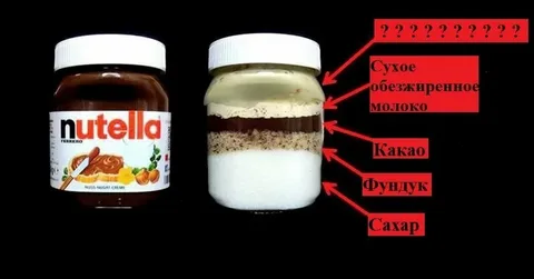 Умер создатель шоколадной пасты Nutella
