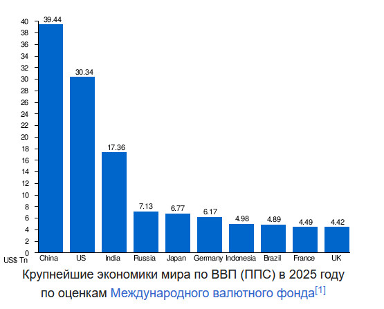 Путин предложил ввести на Украине временное управление под эгидой ООН