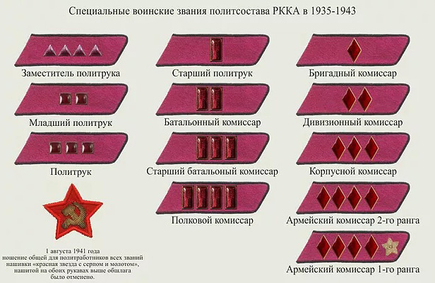 Вторая мировая война в цвете #12