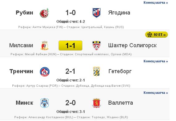 League Europe сезон 2013/2014