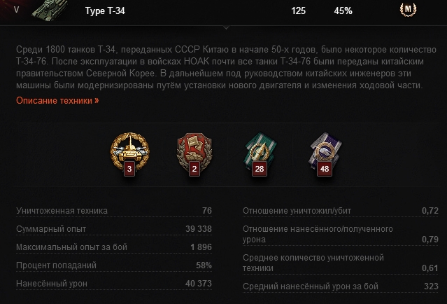 Wargaming 11