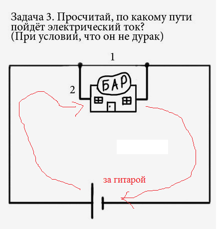 Инженер - это половая ориентация!