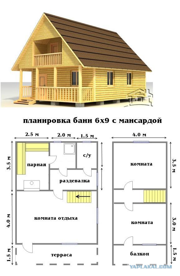 Про баню. Советики