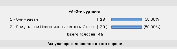 Дуэли. Архив
