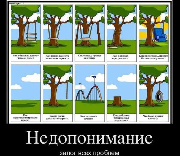 Смешные картинки