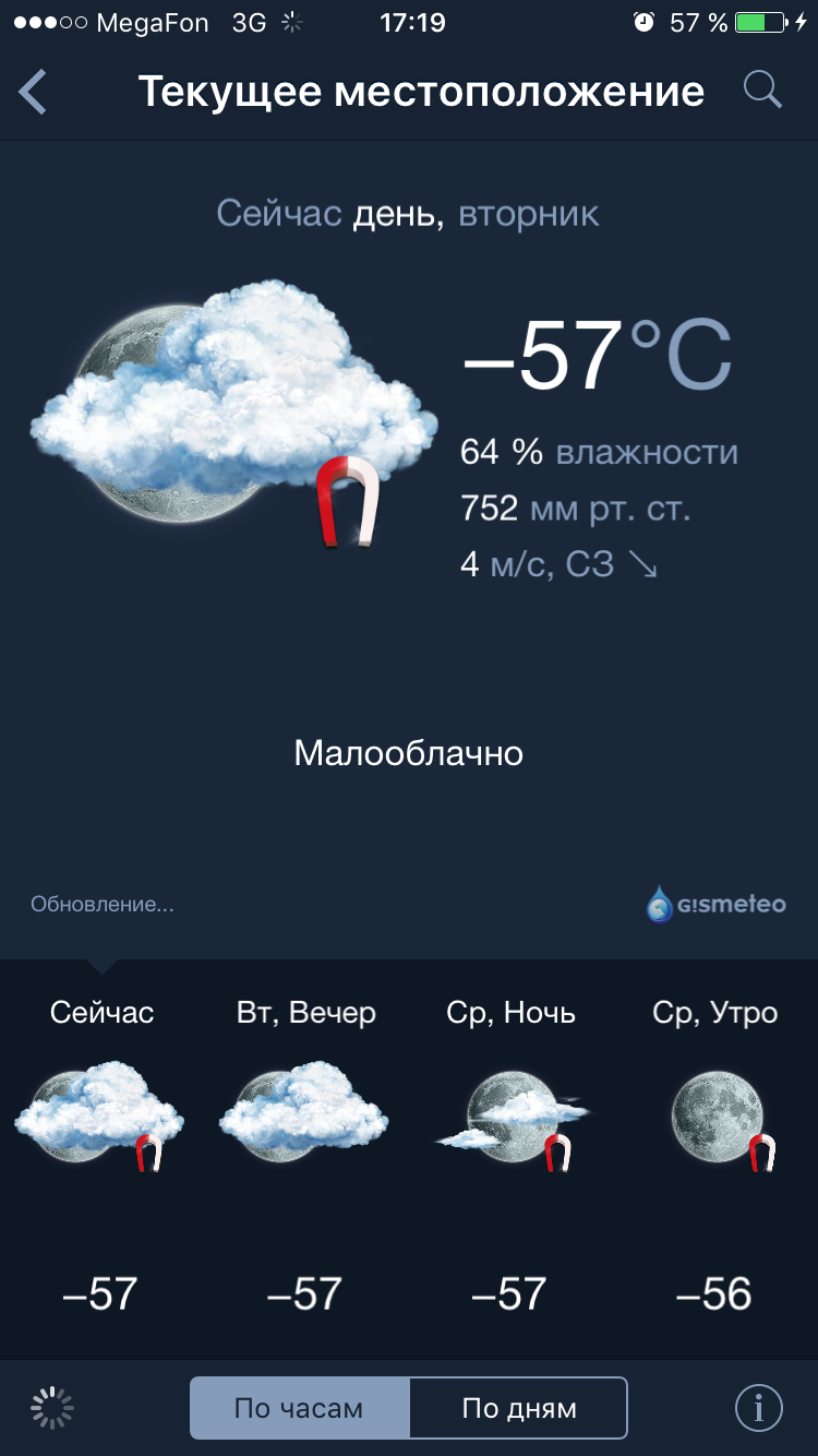 Сегодня холодно сколько. Самая низкая температура в Сургуте. Самая минимальная температура в Сургуте. Максимальная температура в Сургуте зимой. Сургут самая низкая температура зимой.