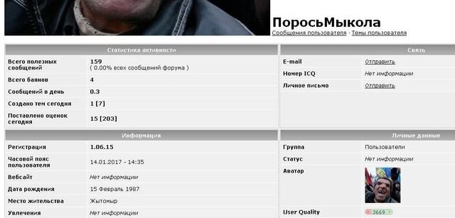 Как я съездил на Западную Украину и в Польшу-strong