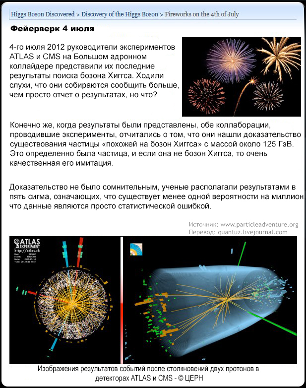 Физика: Бозон Хиггса