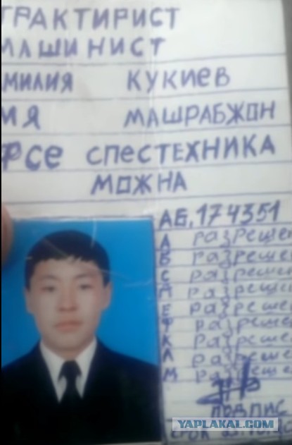 Проверка данных