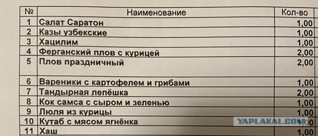 Кулинарная общалка